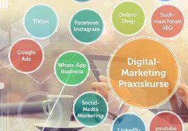 Online Marketing und Digital Marketing